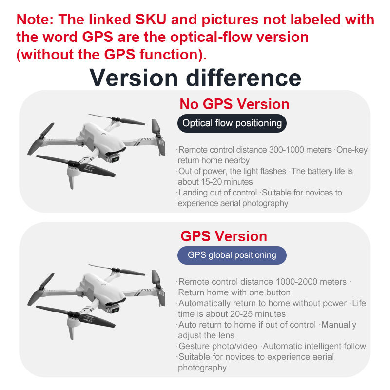 4DRC F10 RC 드론 GPS 6K HD 듀얼 카메 - Drone Gps Module 리뷰 및 가격